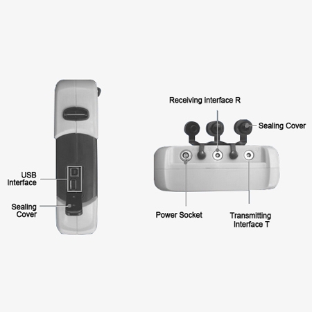 Digital ultrasonic flaw detector with real time sampling playback