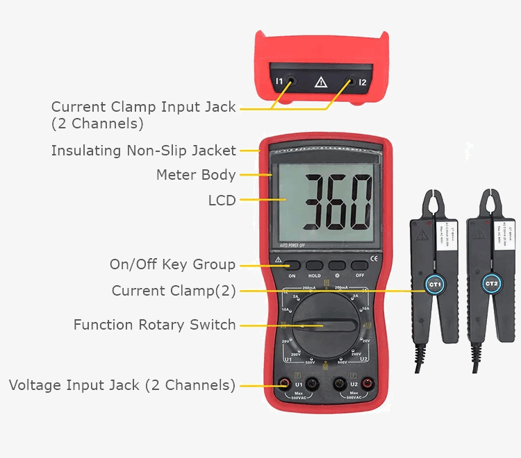 Digital volt amp meter details