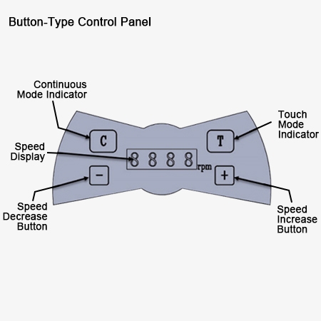 Digital vortex mixer with keypad control operation interface
