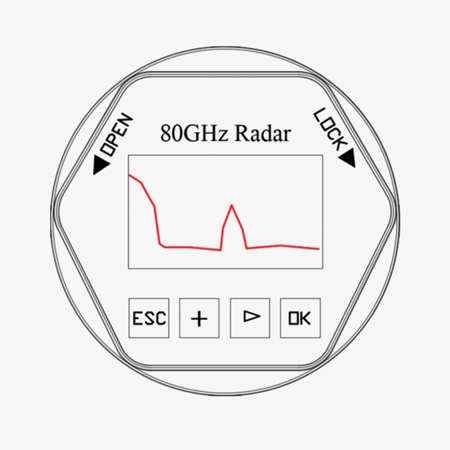 Digital water level meter display structure diagram