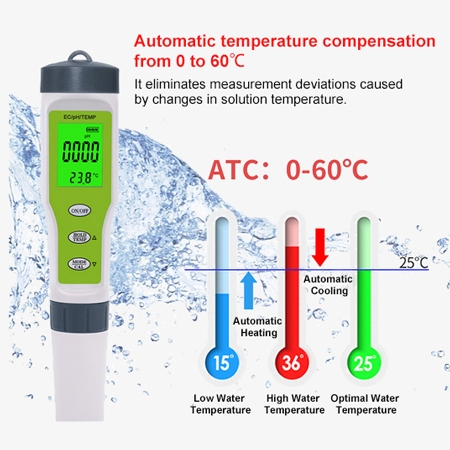 Digital water quality detector with automatic temperature compensation