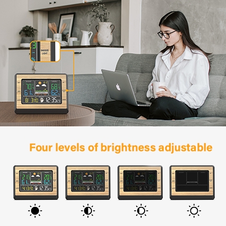 Digital weather station for home detail