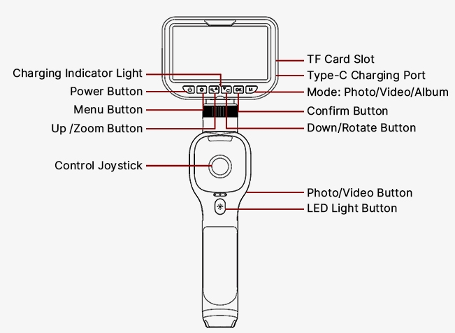 Dual lens 360° articulating borescope structure
