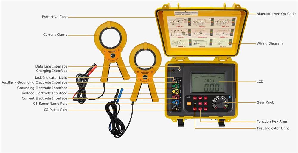 Earth resistance tester details