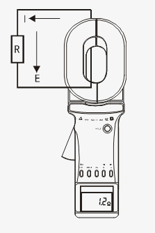 Earth resistance tester working principle