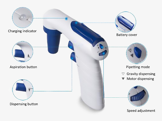 Electronic pipette details