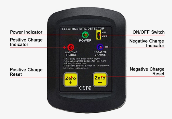 Electrostatic detector structure