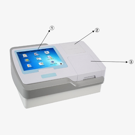 Elisa microplate reader front structural diagram