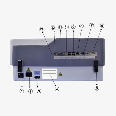 Elisa microplate reader side structural diagram