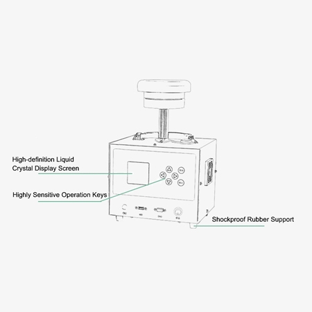 Environmental air sampler front structural diagram
