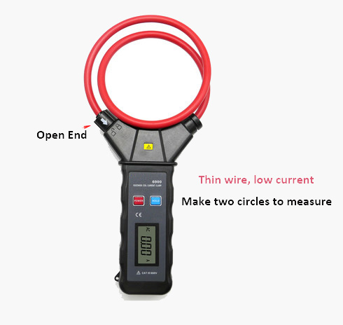 Feature of flexible clmap meter
