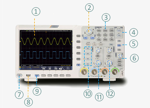 Detail of 4 channel digital stroage oscilloscope