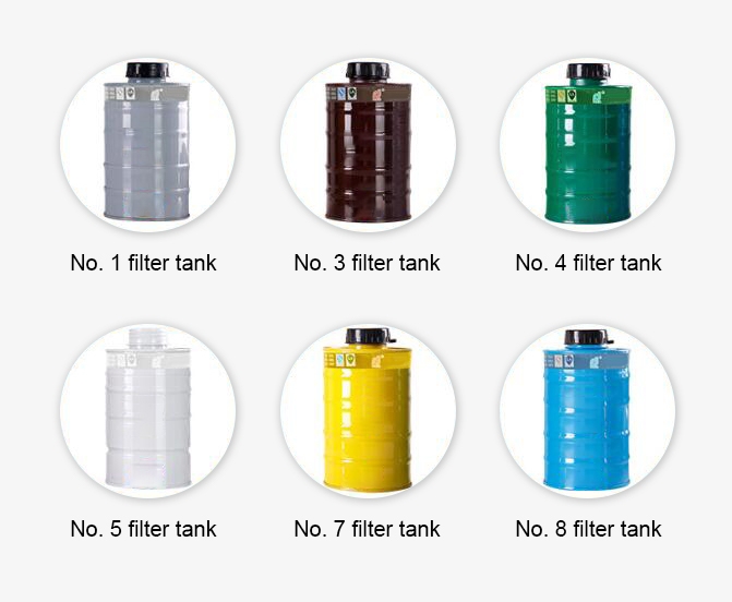 Different filter tanks of rubber respirator mask
