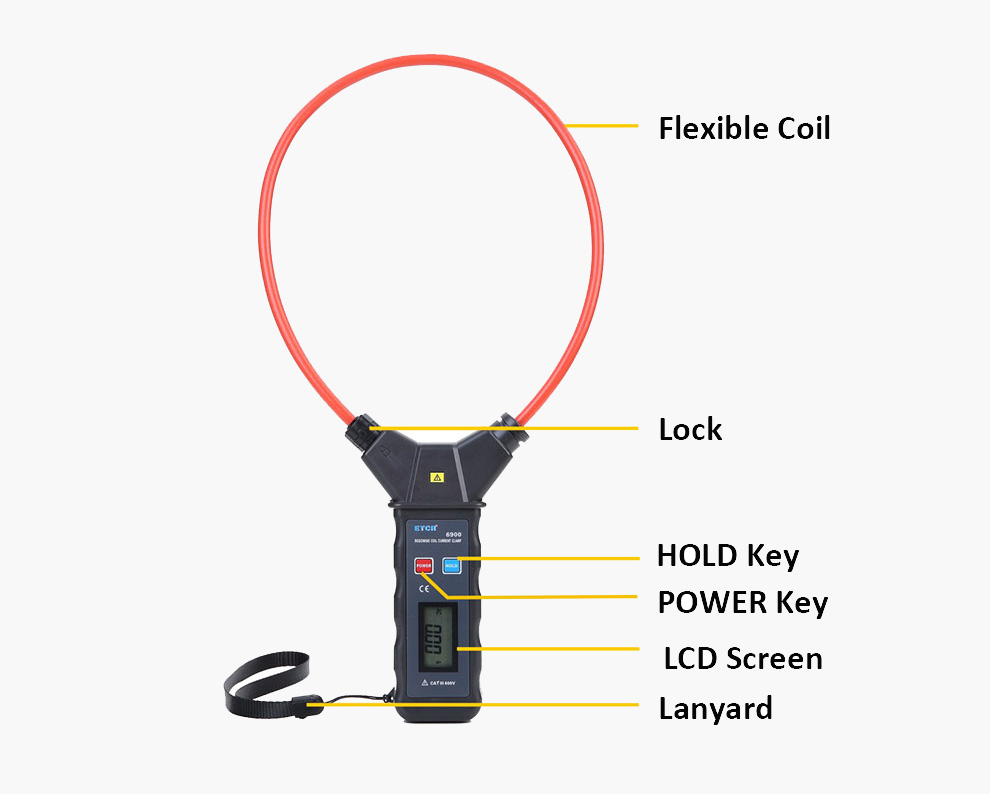 Flexible clamp meter detail