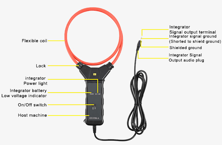 Flexible current transformer details