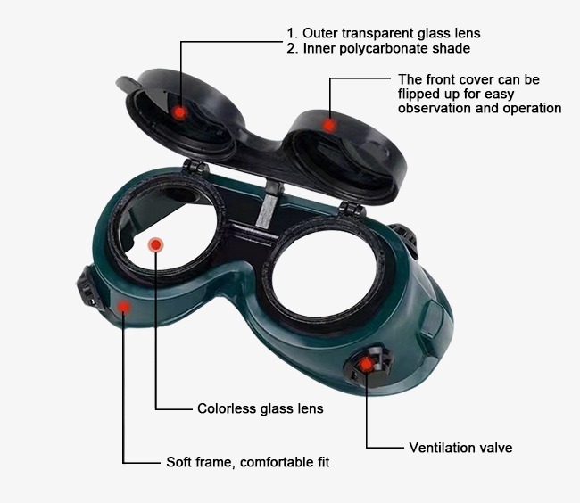 Flip-up welding goggles structure