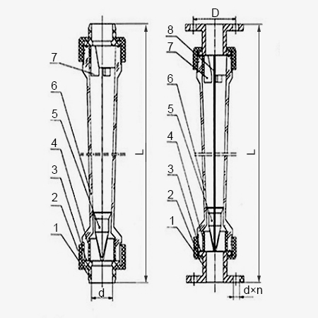 Float flow meter for liquid structural diagram