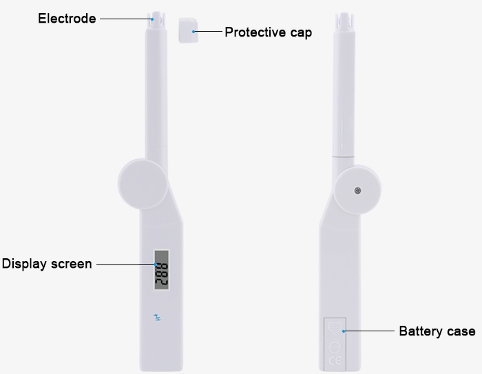 Foldable digital ph tester structure