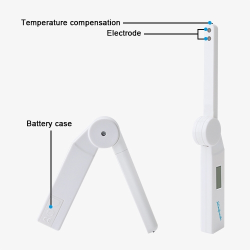 Foldable digital salinometer structure