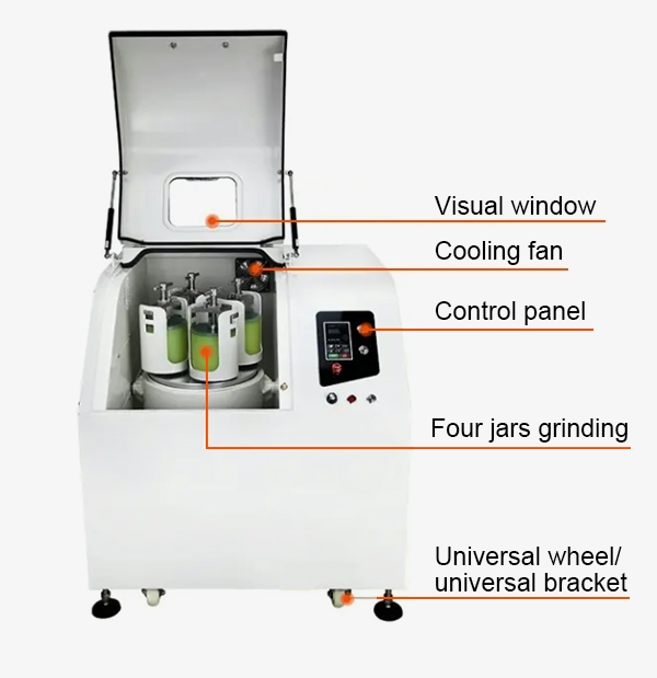 Full direction planetary ball mill structure