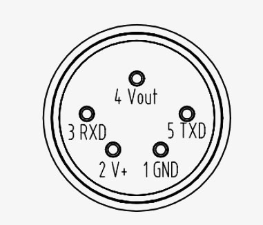 Gas sensor pin definition