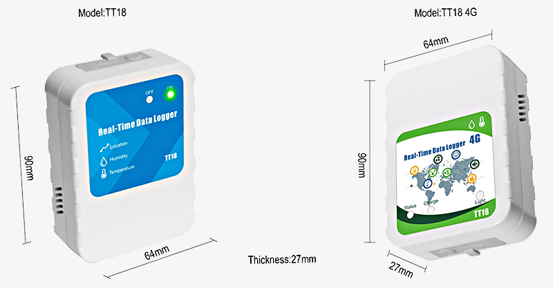 GSM real time temperature and humidity data logger dimension