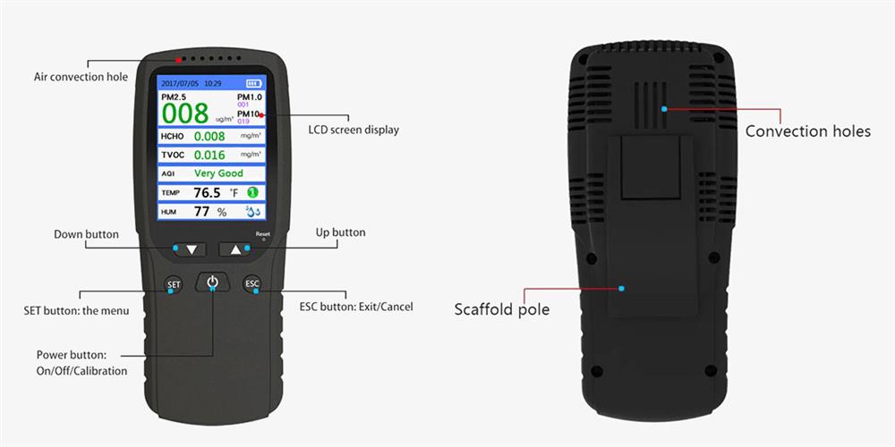 Handheld air quality monitor details