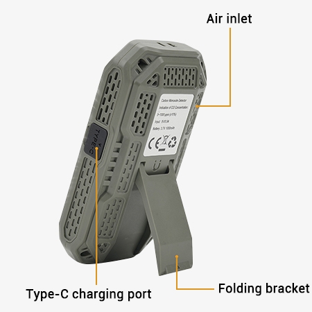 Handheld carbon monoxide detector structure diagram