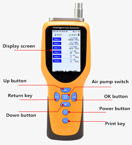 Handheld dust particle counter details