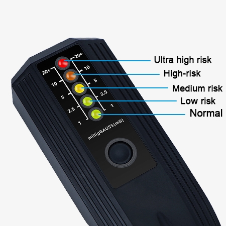 Handheld electromagnetic radiation tester adopts colorful indicator lights