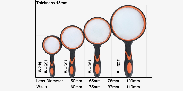 Handheld magnifying glass size