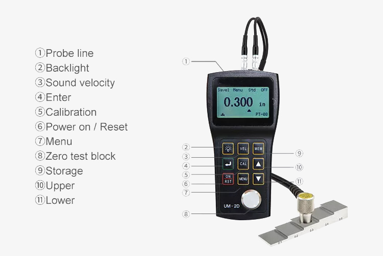 Handheld ultrasonic thickness gauge