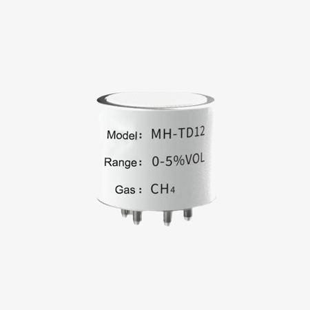 High quality methane gas sensor