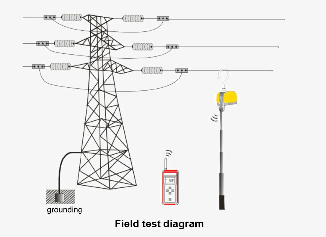 High voltage tester wiring diagram