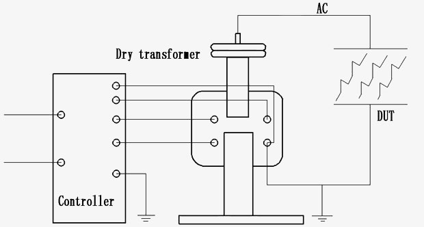 Hipot tester AC wiring diagram