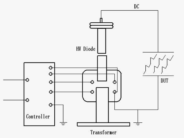 Hipot tester DC wiring diagram