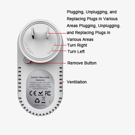 Home carbon monoxide detector back structure diagram