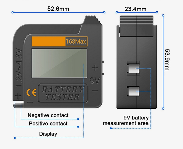 Household battery tester size