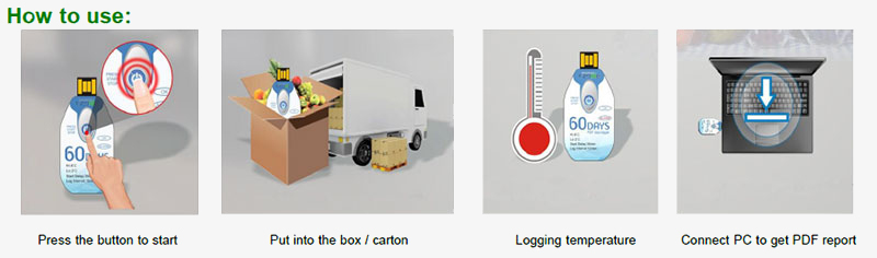 How to use the disposable PDF USB temperature data logger