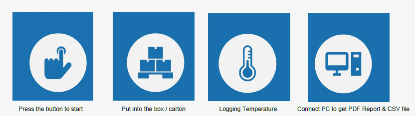 How to use the portable USB temperature data logger