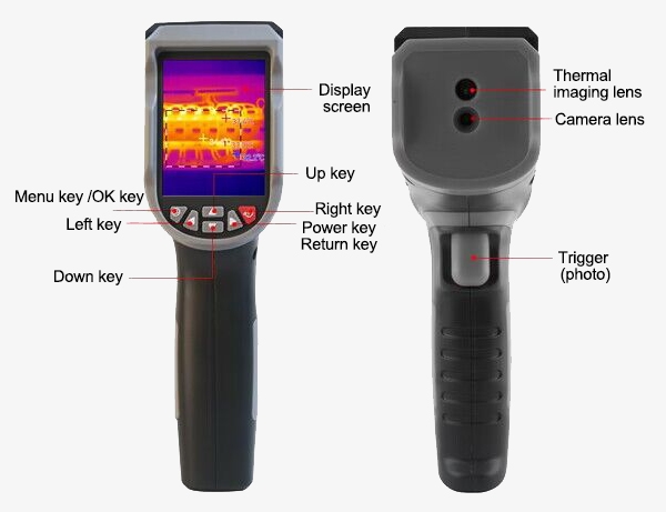 Infrared thermal imaging camera details