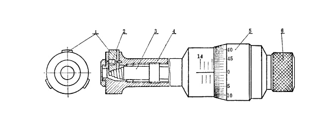 Inside micrometers working principle