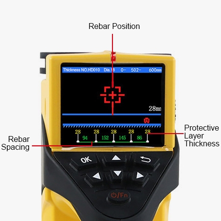 Integrated concrete rebar scanner screen