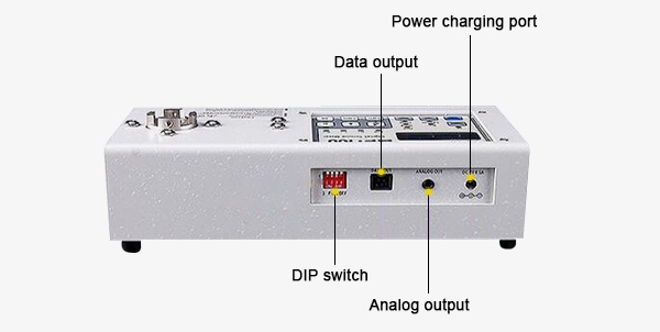 Interface of portable digita torque meter