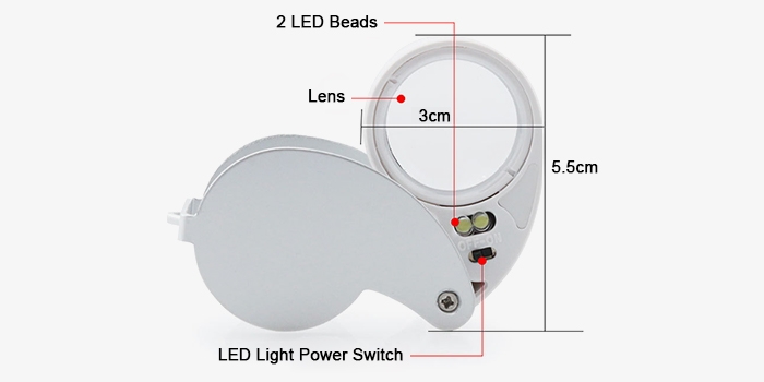 Jewelers loupe structure