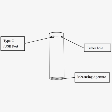 LAB colorimeter back structure diagram