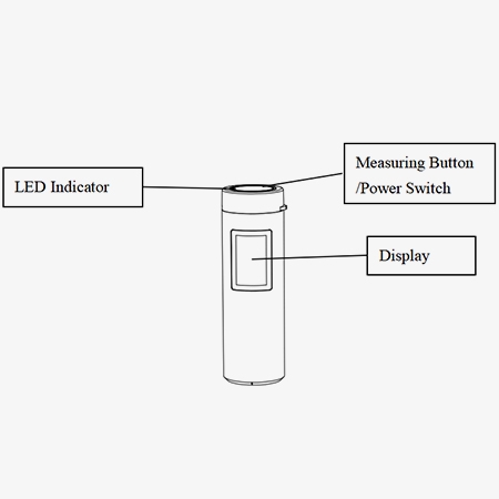 LAB colorimeter front structure diagram