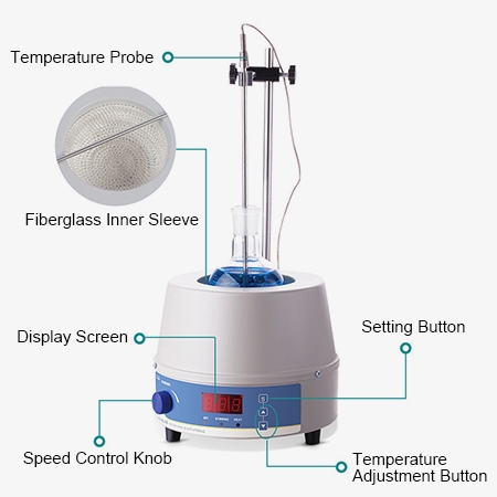 Lab digital heating mantle magnetic stirrer product analysis