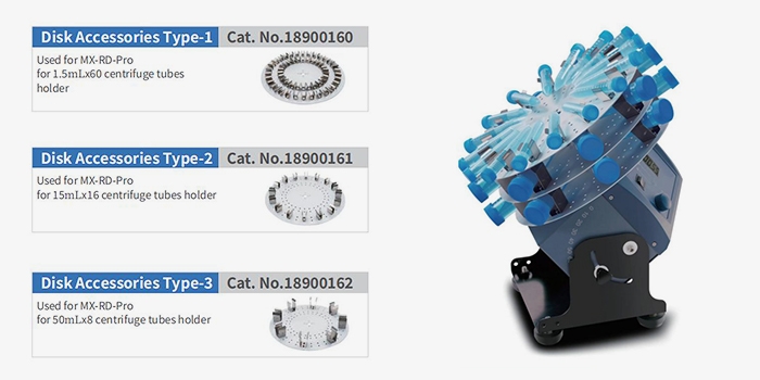 Lab tube rotator mixer double-wheel accessories