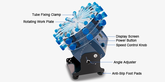 Lab tube rotator mixer double-wheel structure